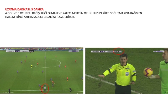Halil Umut Meler'in Trabzonspor - Başakşehir maçındaki hataları 13