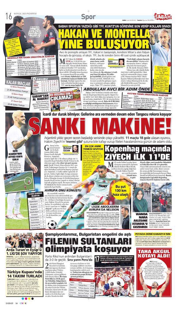 Trabzonspor Beşiktaş maçı manşetlerde nasıl yer buldu? 18 Eylül spor sayfaları 18