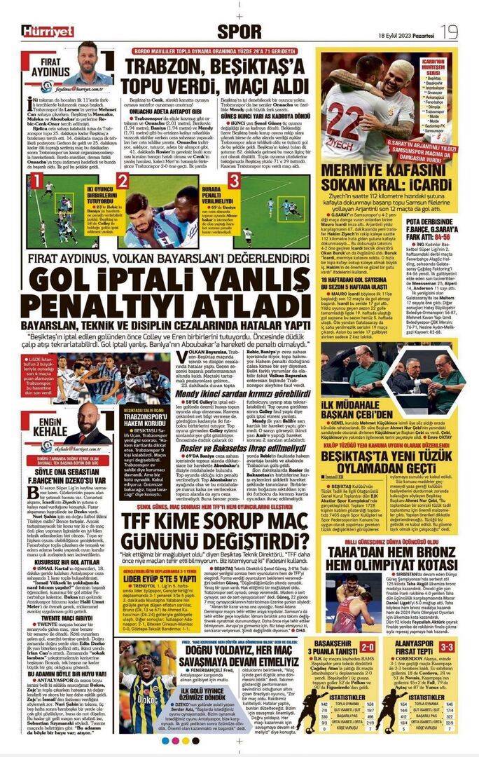 Trabzonspor Beşiktaş maçı manşetlerde nasıl yer buldu? 18 Eylül spor sayfaları 17