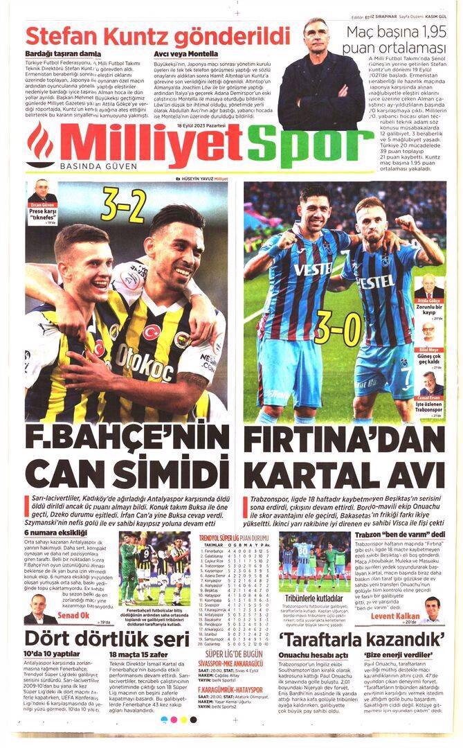 Trabzonspor Beşiktaş maçı manşetlerde nasıl yer buldu? 18 Eylül spor sayfaları 21