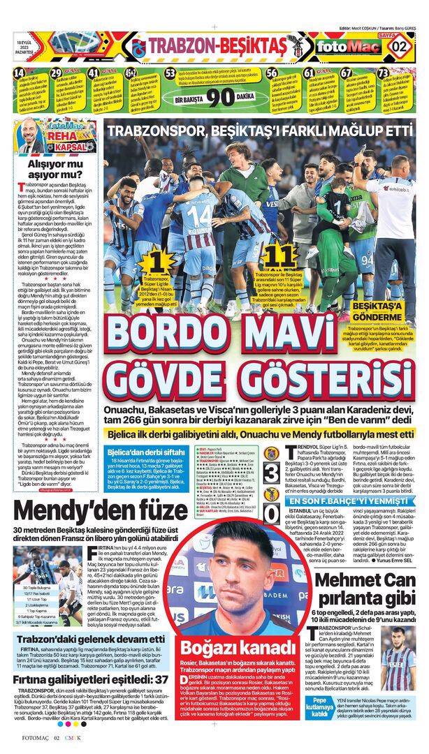 Trabzonspor Beşiktaş maçı manşetlerde nasıl yer buldu? 18 Eylül spor sayfaları 13