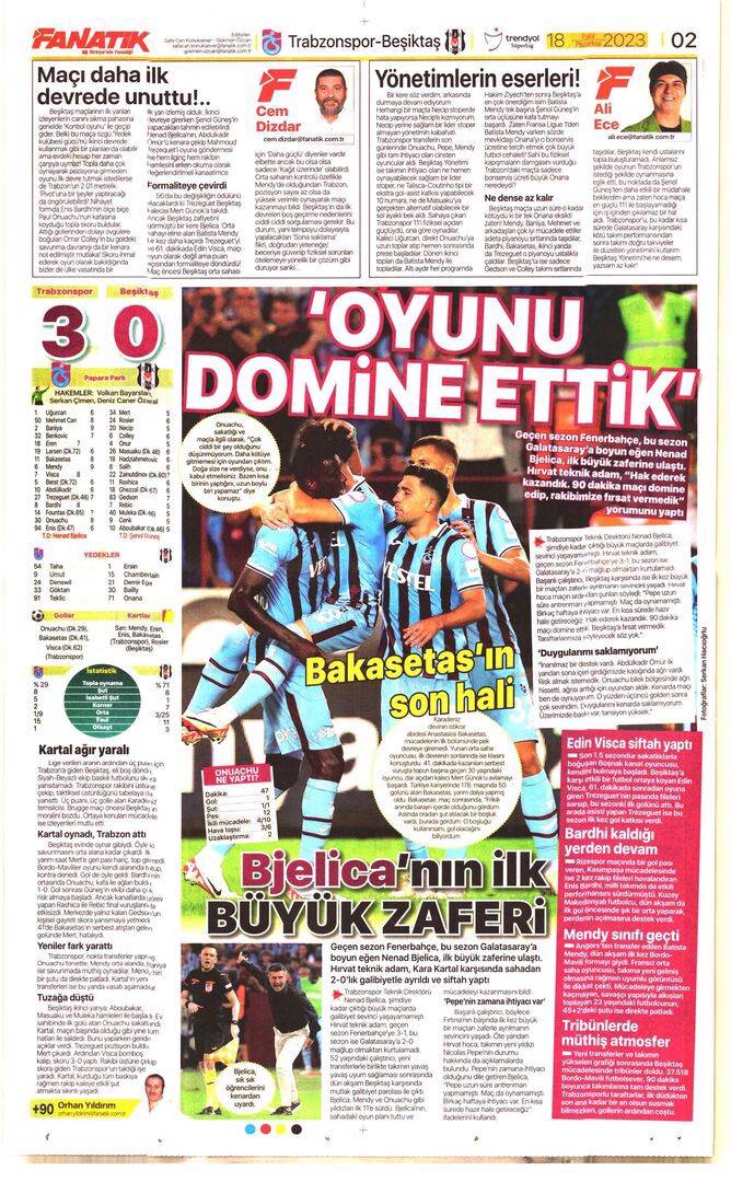 Trabzonspor Beşiktaş maçı manşetlerde nasıl yer buldu? 18 Eylül spor sayfaları 1