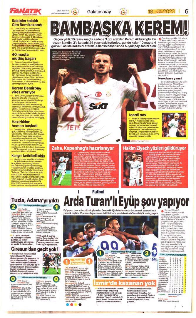 Trabzonspor Beşiktaş maçı manşetlerde nasıl yer buldu? 18 Eylül spor sayfaları 4