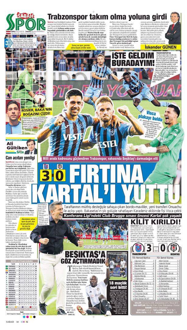 Trabzonspor Beşiktaş maçı manşetlerde nasıl yer buldu? 18 Eylül spor sayfaları 16
