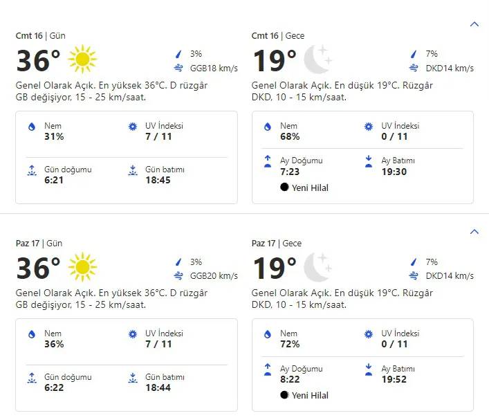 Adana ve Antalya haftasonu hava tahmin raporu 16-17 Eylül 2023 3
