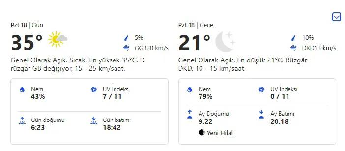 Antalya, Adana hava tahmin raporu 18 Eylül 2023 Pazartesi 5