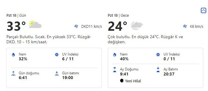 Antalya, Adana hava tahmin raporu 18 Eylül 2023 Pazartesi 3
