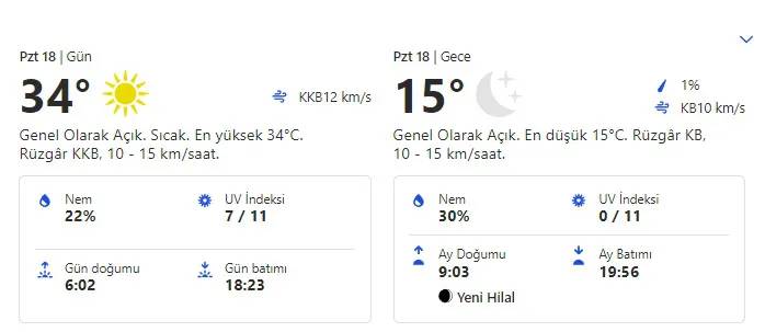 Diyarbakır, Gaziantep hava tahmin raporu 18 Eylül 2023 Pazartesi 4