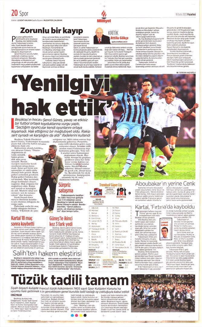 Trabzonspor Beşiktaş maçı manşetlerde nasıl yer buldu? 18 Eylül spor sayfaları 25