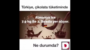 Türkiye çikolata üretiminde kaçıncı sırada?