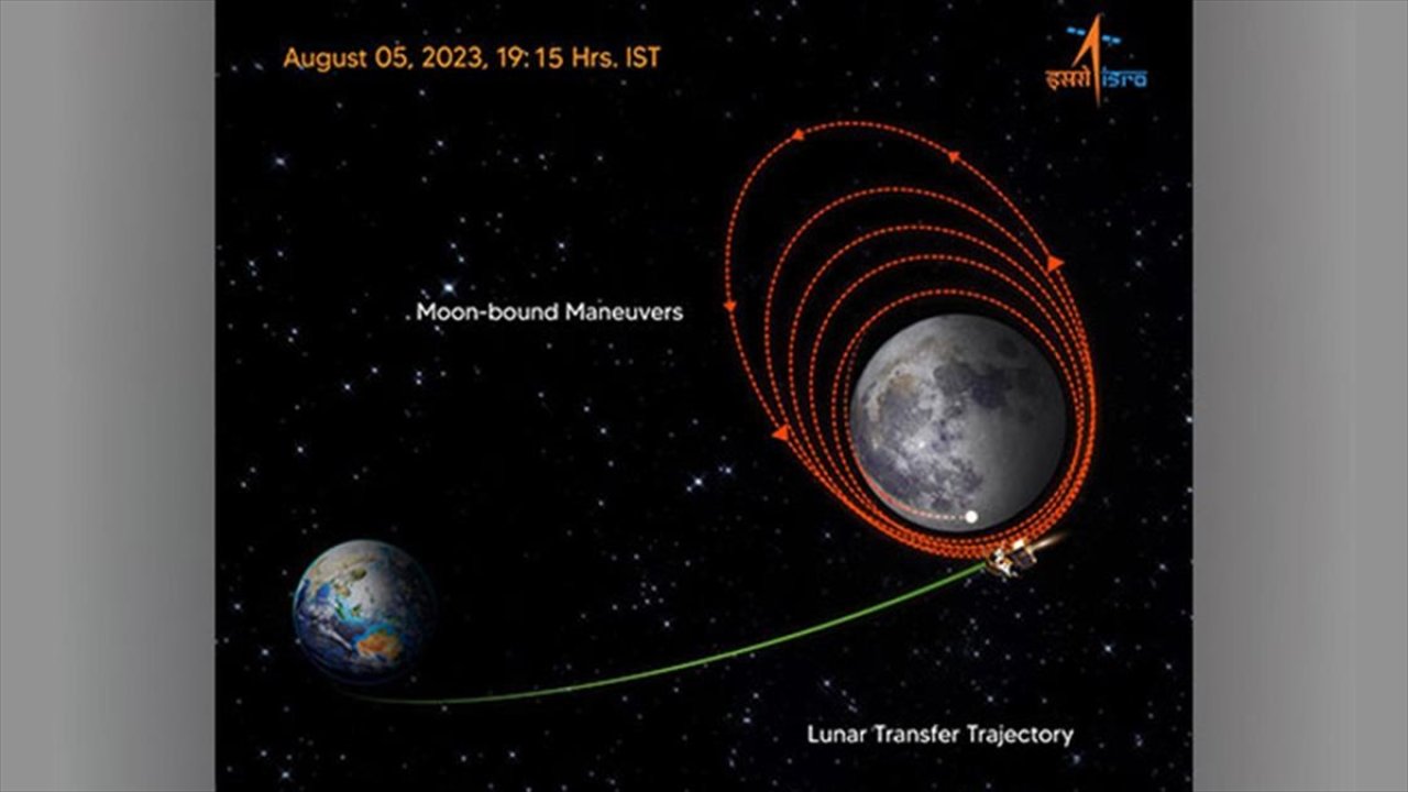 Hindistan'ın uzay keşif aracı Ay'ın yörüngesine yerleşti