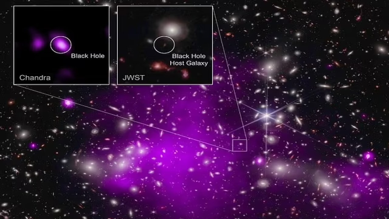 NASA şimdiye kadarki en eski süper kütleli kara deliği keşfetti