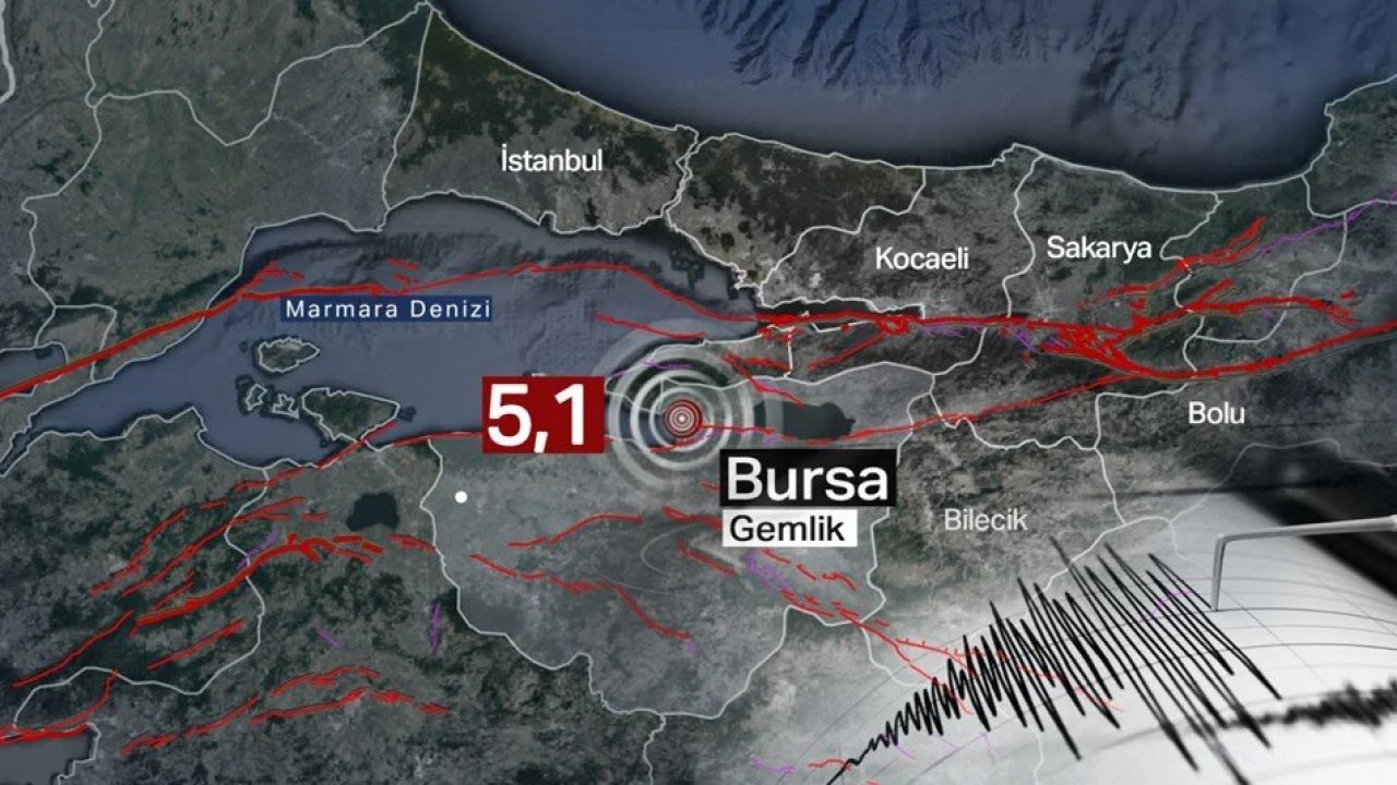 Gemlik Körfezi’nde 5.1 büyüklüğünde deprem; İstanbul ve İzmir’de de hissedildi