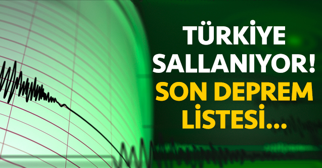 Deprem mi oldu? Türkiye son depremler listesi | 24 Mart 2020 Salı