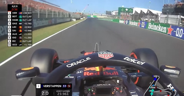 Formula 1 (F1) Hollanda Grand Prix'i (GP) canlı izle | S Sport canlı izle