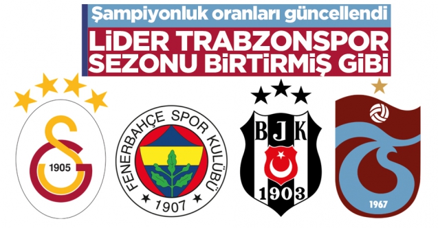 İddaa Süper Lig şampiyonluğu oranlarını güncelledi! Trabzonspor sezonu bitirmiş gibi...