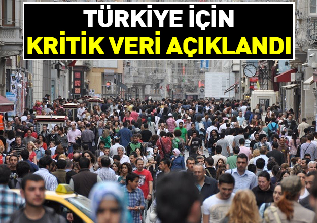 İşsizlik oranları açıklandı