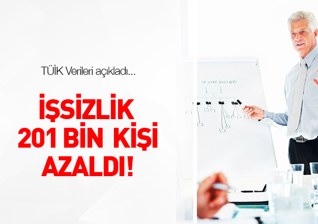 İşsizlik 201 bin kişi azaldı!