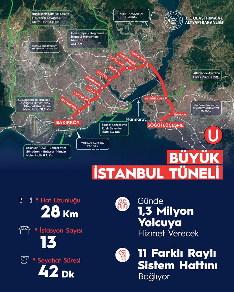 buyuk-istanbul-tuneli.jpg
