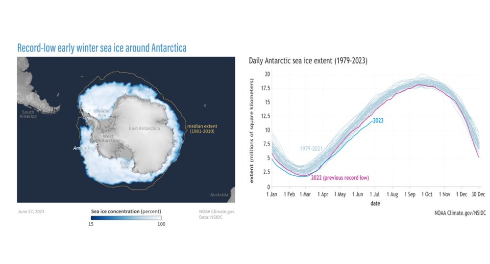 İklim direktöründen "El Nino" açıklaması: Daha başındayız...