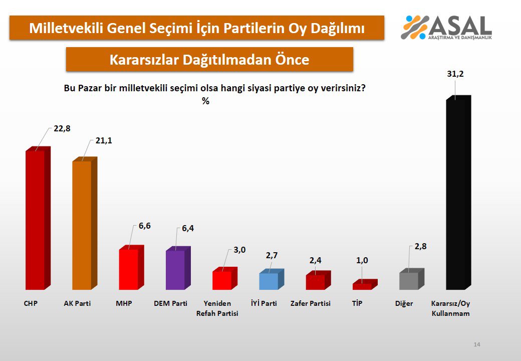 asal-anket-9ekim-2.jpeg